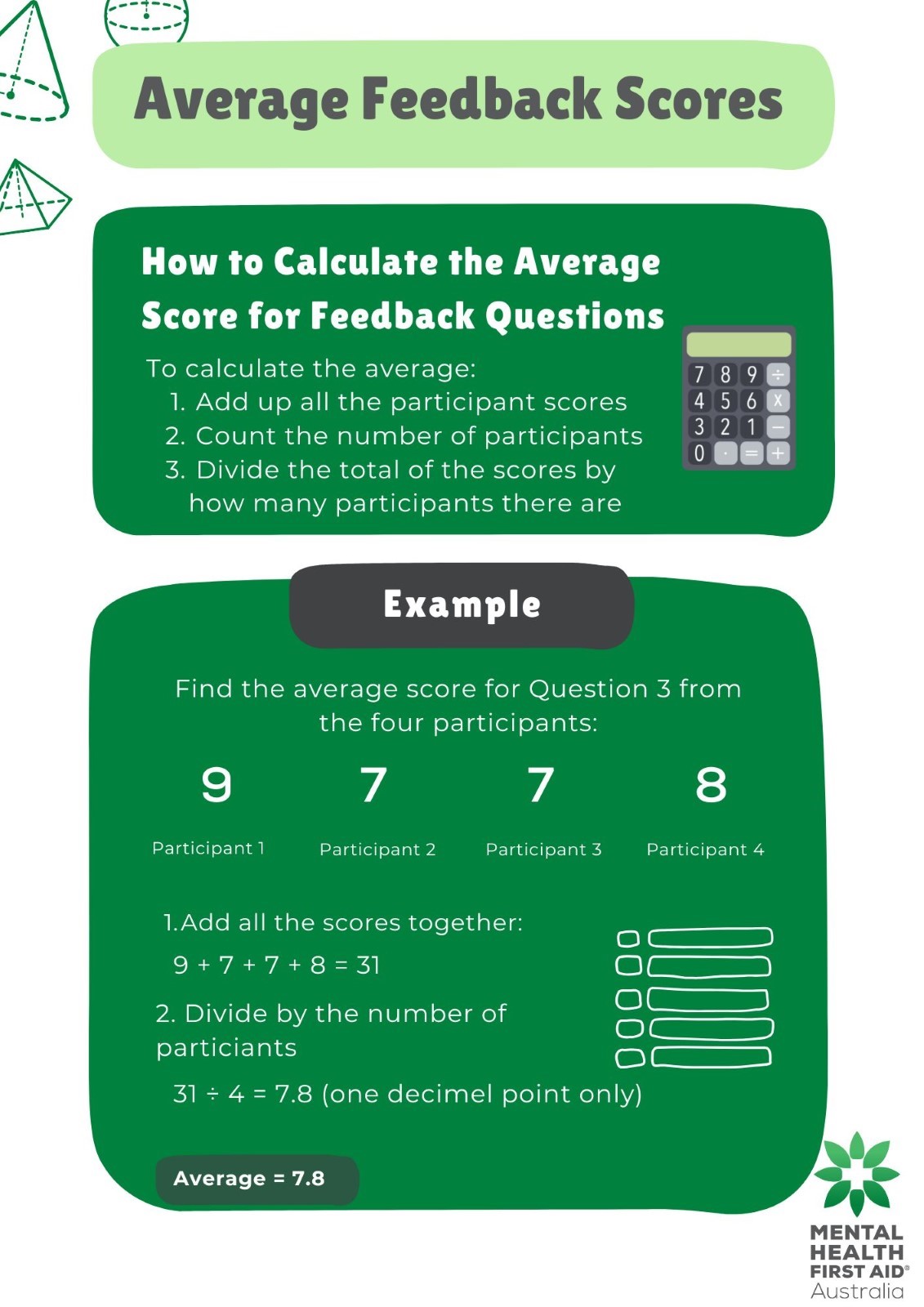 A screenshot of a test

Description automatically generated, Picture