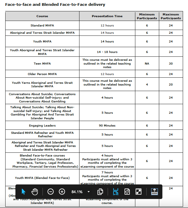 Screenshot 2023-12-20 at 12.33.51 pm.png